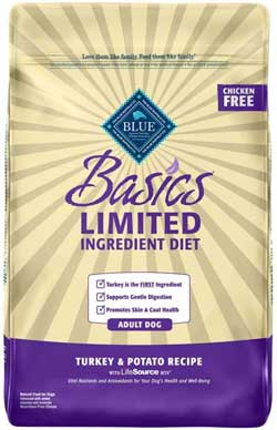 BLUE-BUFFALO-BASICS-LIMITED-INGREDIENT