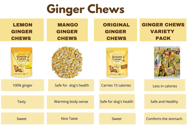 Ginger Chews